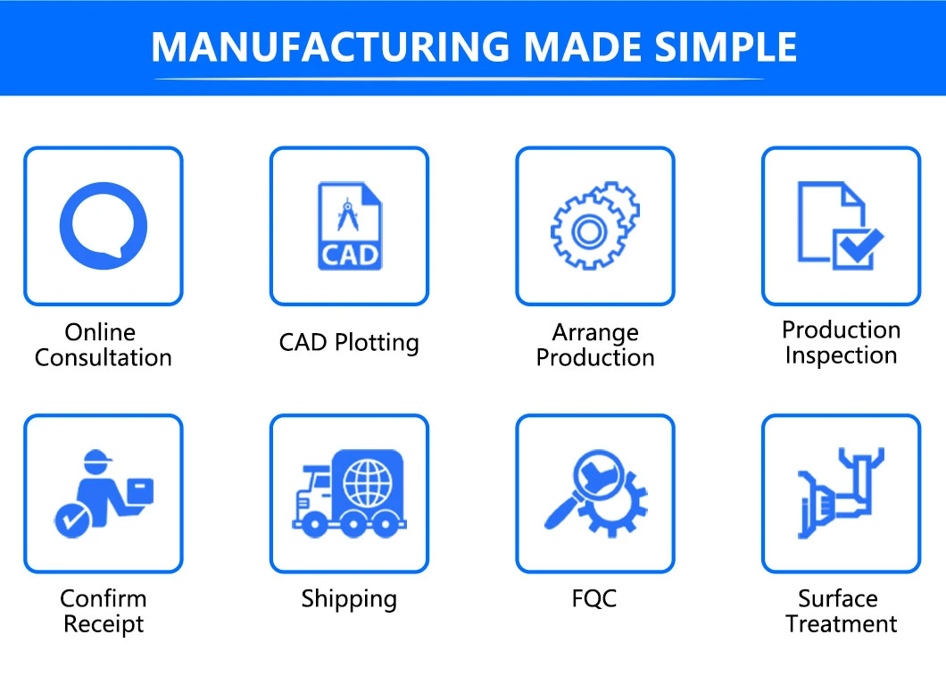 5 Axis CNC Machining Aluminum Parts CNC Machining Parts Manufacturer