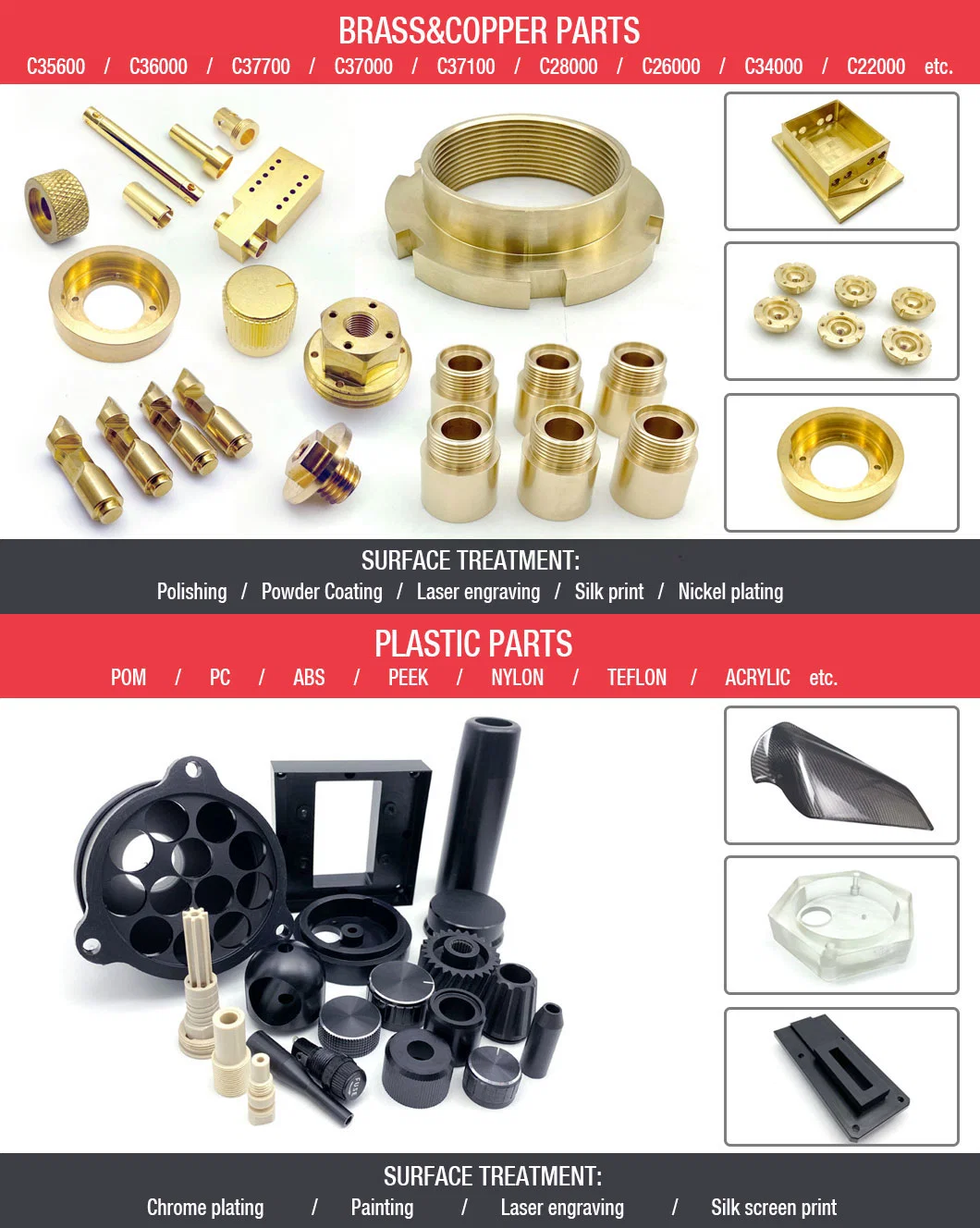 OEM/ODM Rapid Prototype Injection Mould Manufacturer ABS Customized Plastic Parts Plastic Gear